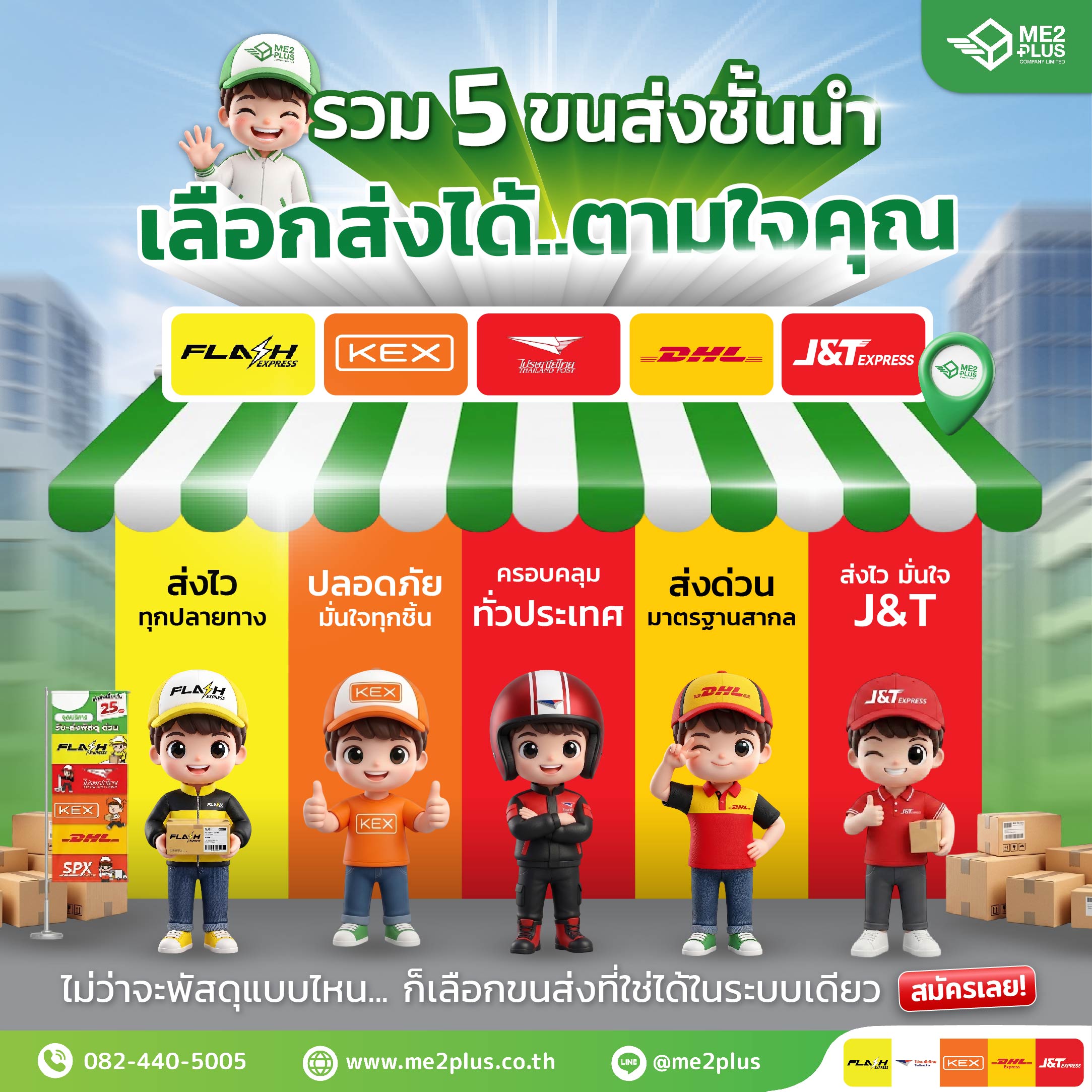 ME2 PLUS รวม 5 ขนส่งชั้นนำระดับประเทศ ไว้ในระบบเดียว ตอบโจทย์ทุกการส่งพัสดุ