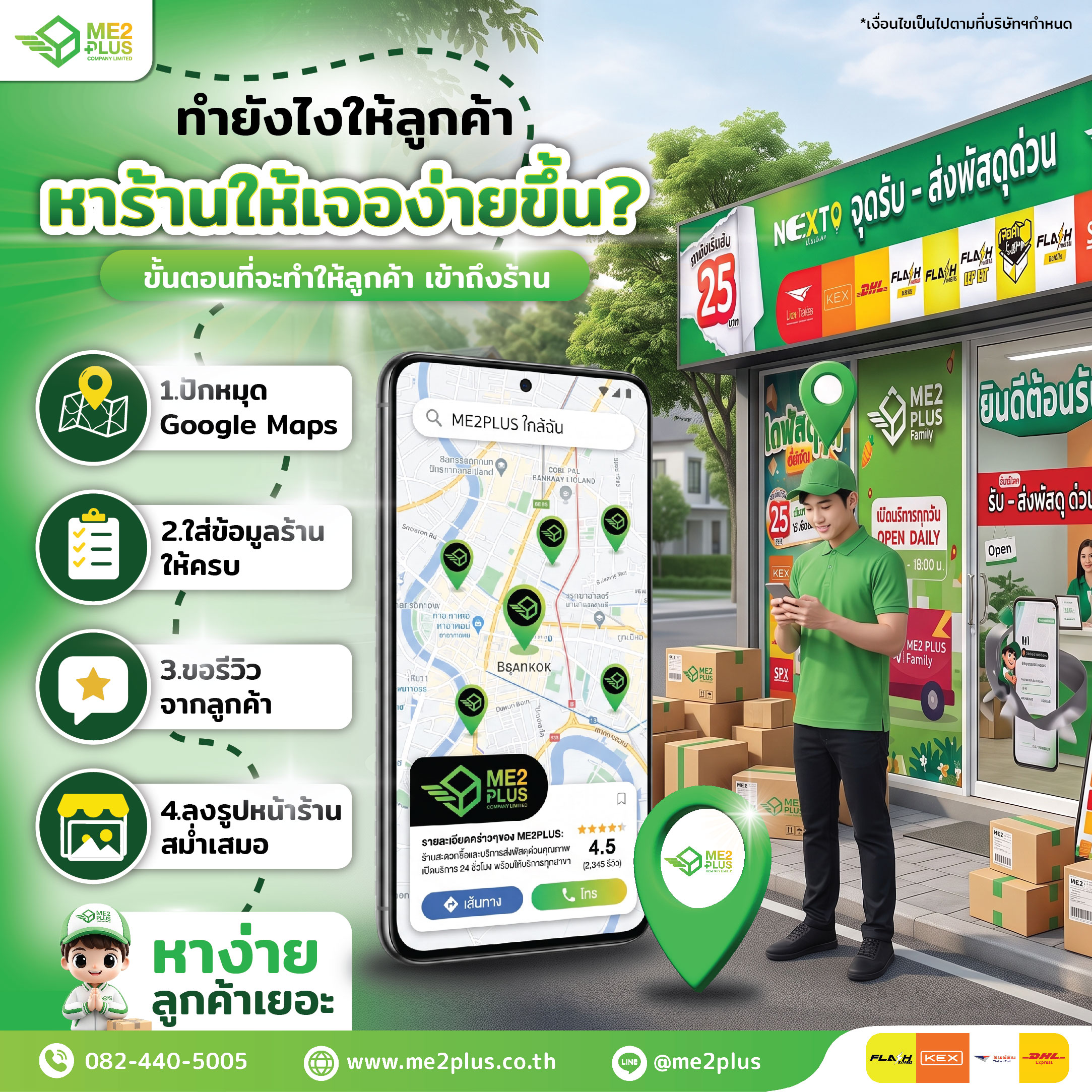 4 เทคนิคทำให้ลูกค้าหาร้านส่งพัสดุ ME2PLUS เจอง่ายขึ้น เพิ่มยอดขายปังๆ