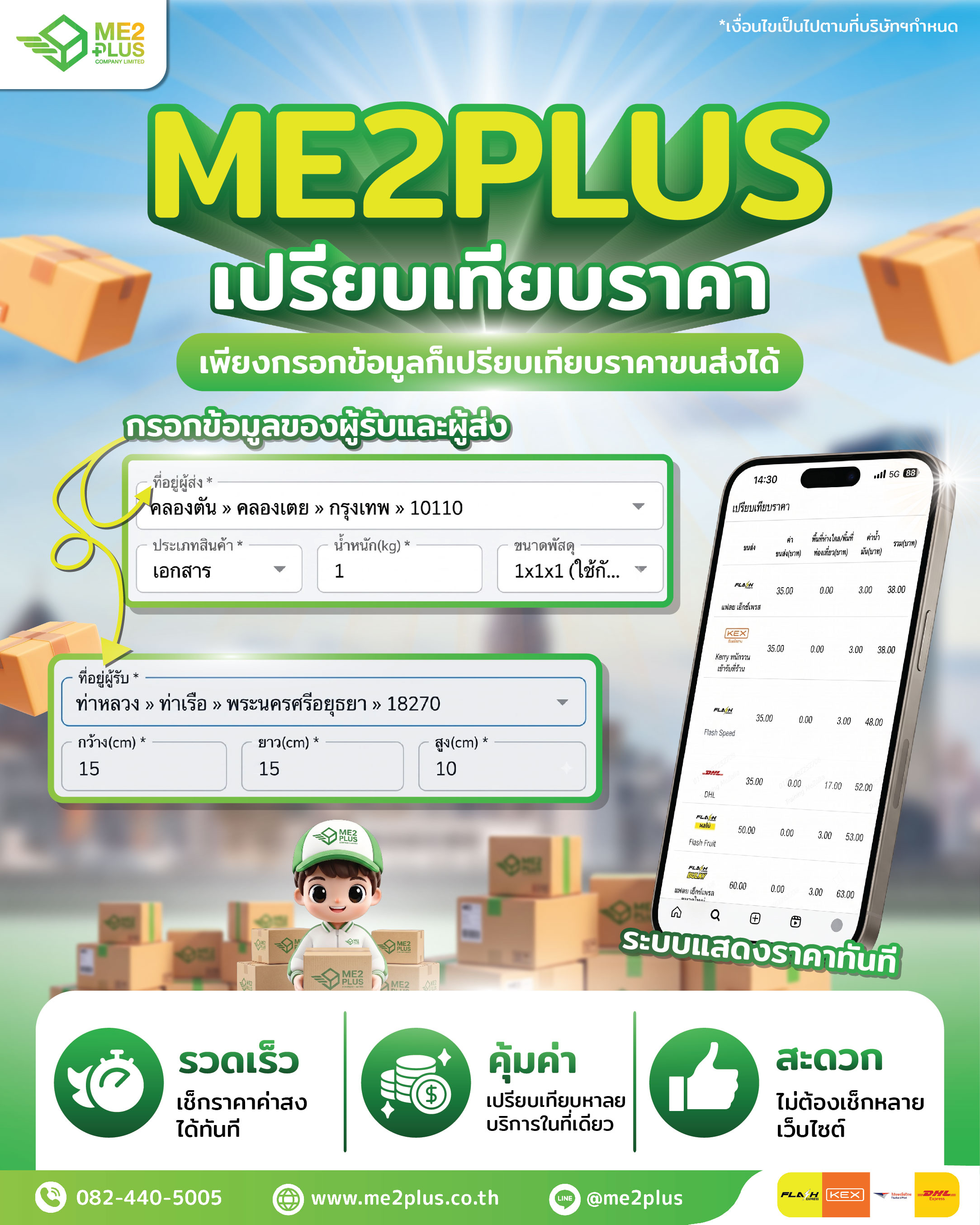 ME2PLUS ระบบเปรียบเทียบราคาขนส่งพัสดุ เช็กง่าย คุ้มค่า ครบจบในที่เดียว